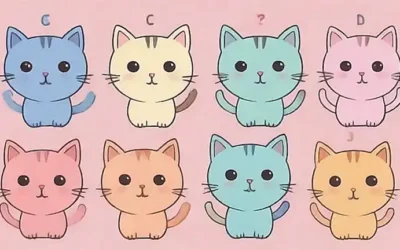 Imagen de gatos con checklist y iconos amigables en colores suaves pastel para decoración de pared